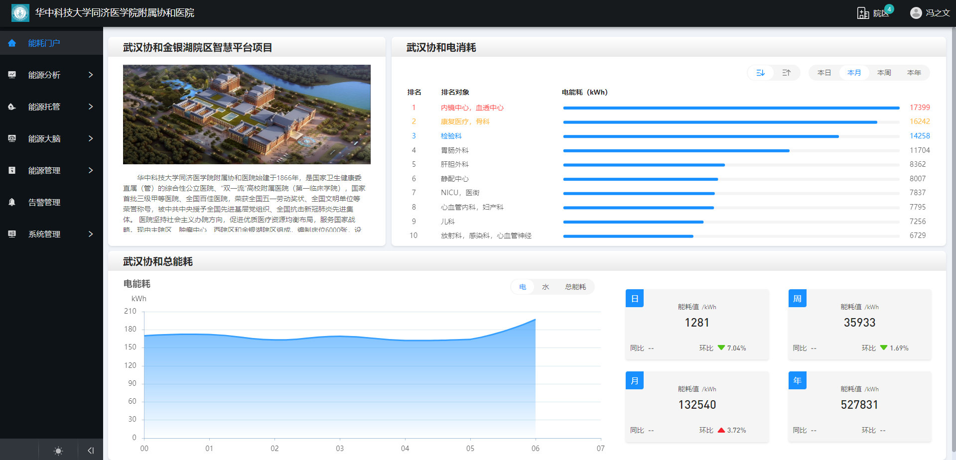 PP电子(中国集团)有限公司官网