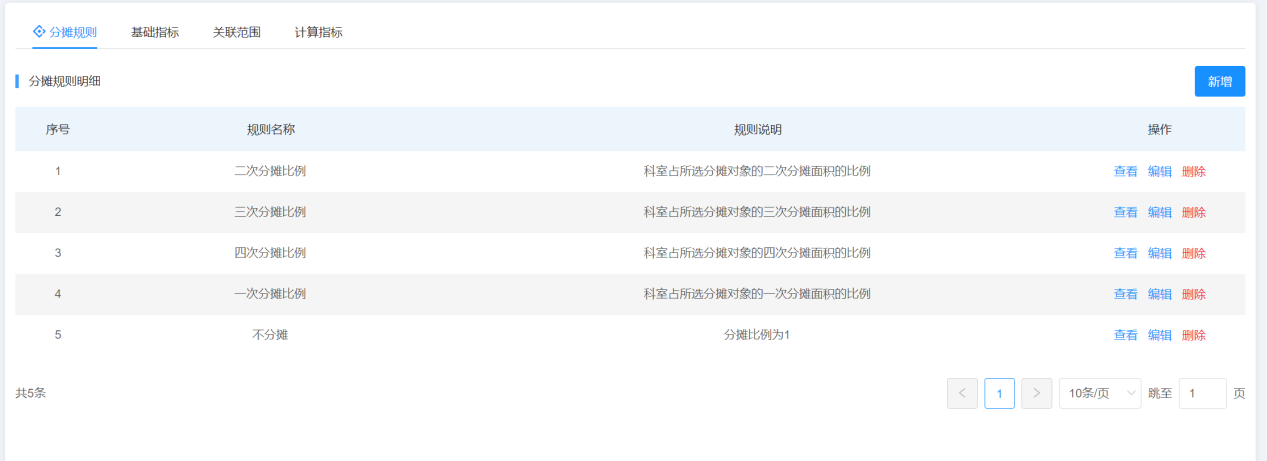 PP电子(中国集团)有限公司官网