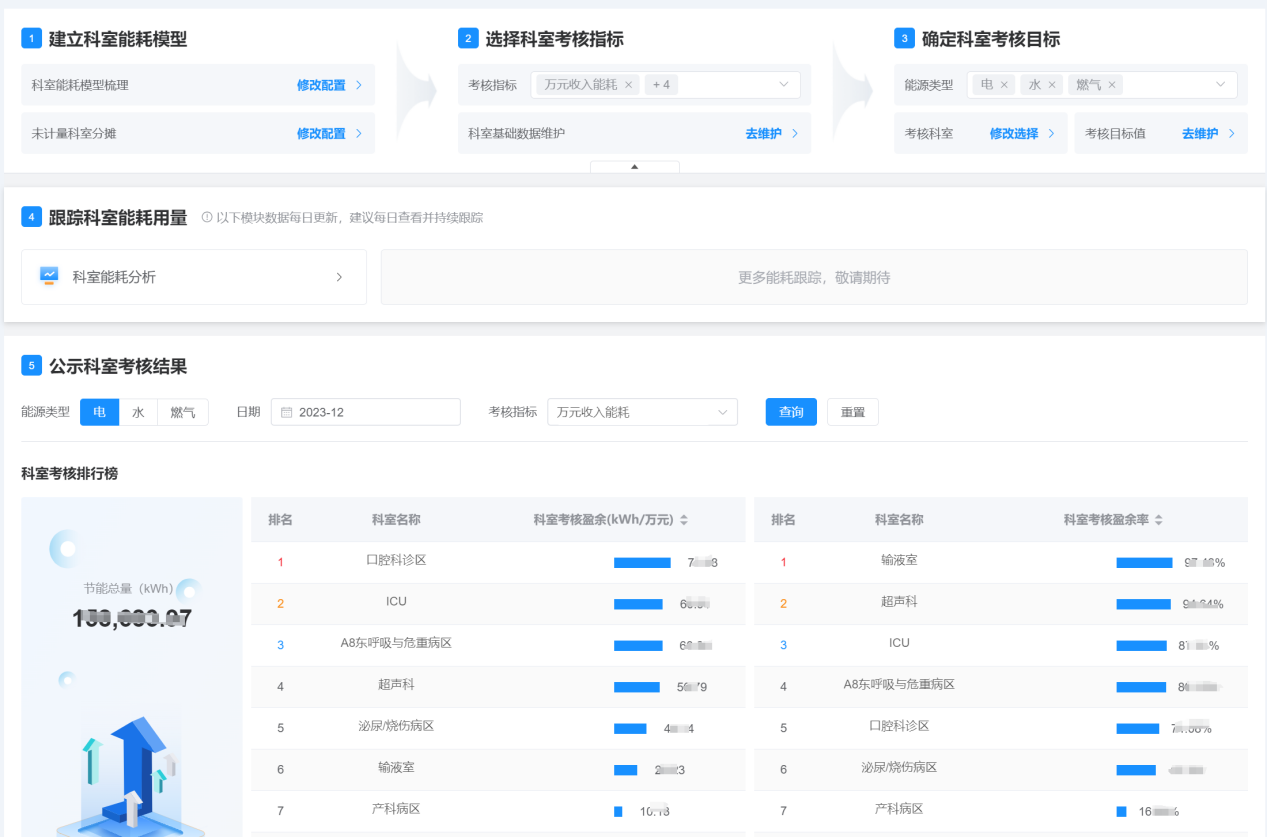 PP电子(中国集团)有限公司官网