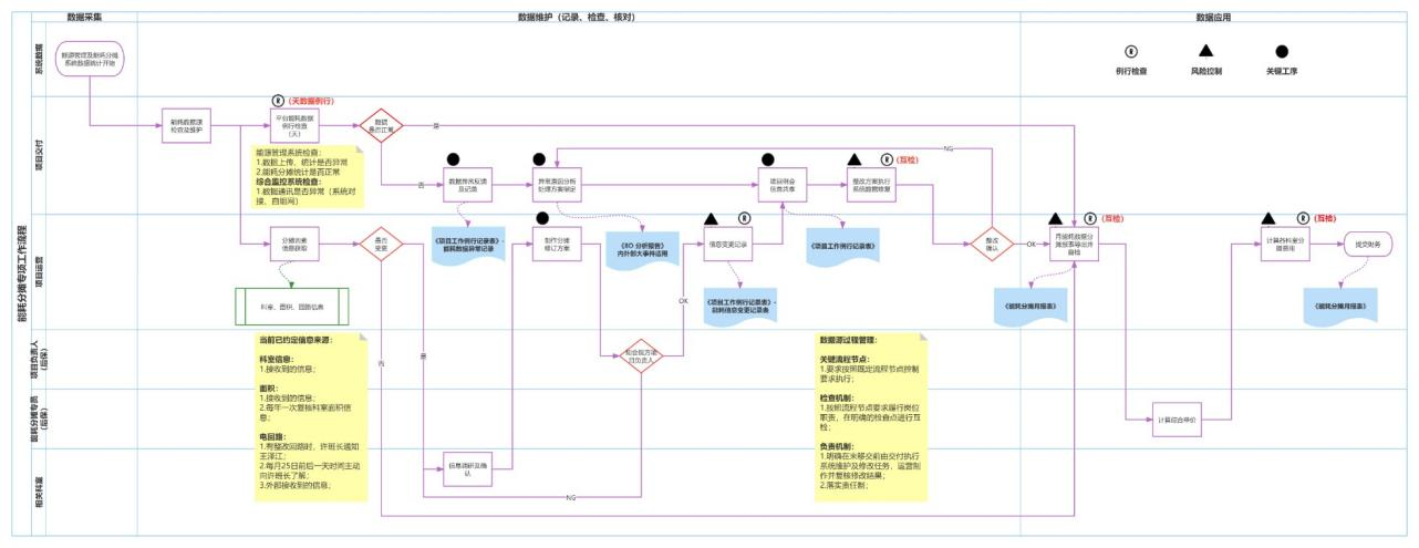 PP电子(中国集团)有限公司官网