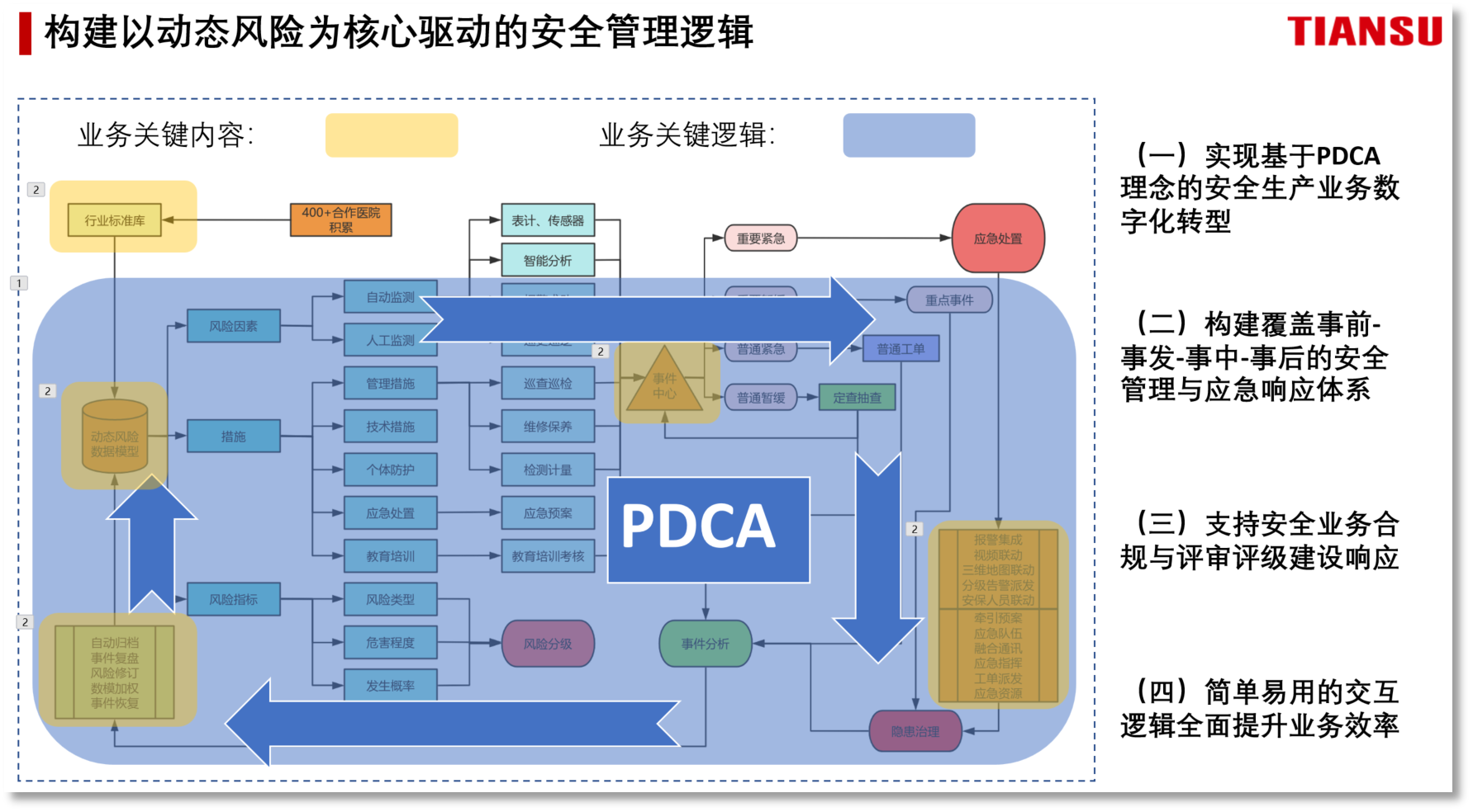 PP电子(中国集团)有限公司官网